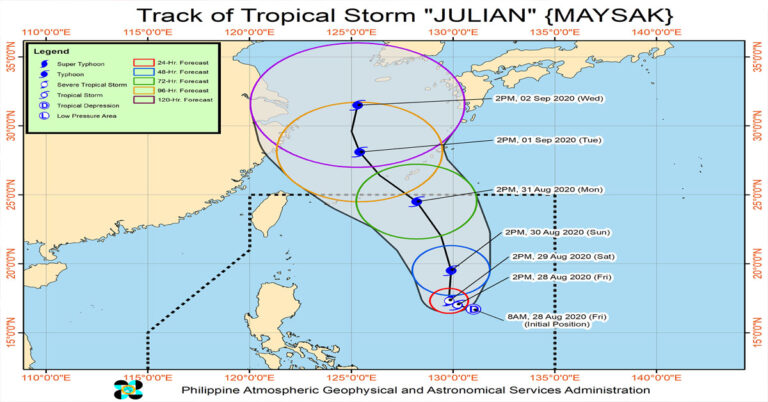 julian