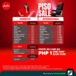 P1 SALE NGAYONG “BER MONTHS” HANDOG NG AIRASIA