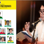 SURVEY NG PAPI, SWAK SA RESULTA NG 2025 ELECTIONS